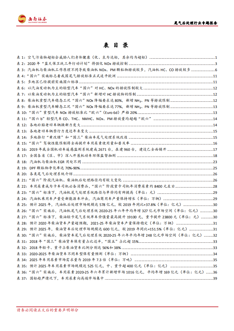 机械设备行业：尾气后处理行业专题报告，&ldquo;国六&rdquo;切换，2020~2025年后处理产业链迎五千亿增量市场-20201105.pdf 第6页