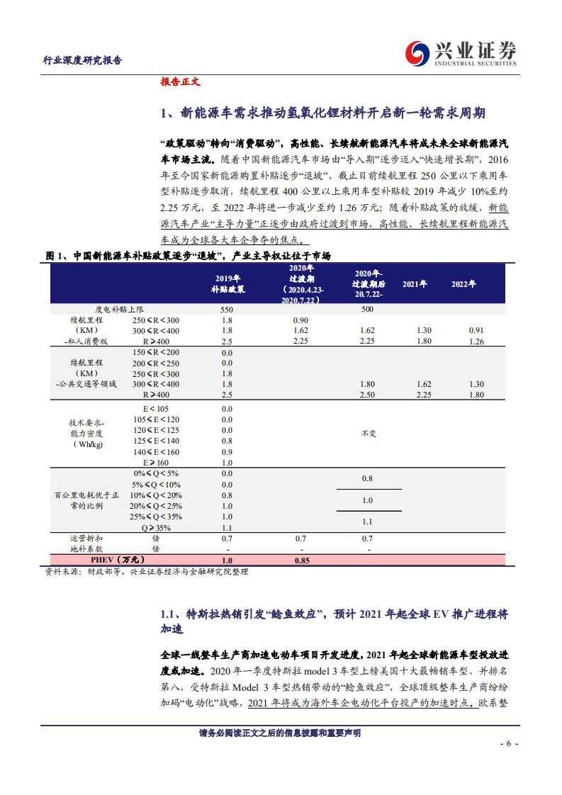 金属非金属新材料行业：氢氧化锂，电动化大时代，谋远者得利-200613.pdf 第6页