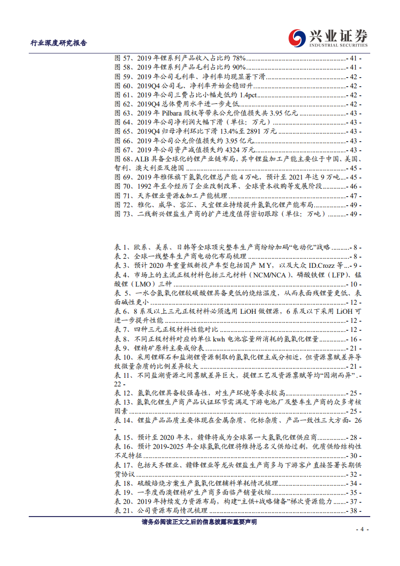金属非金属新材料行业：氢氧化锂，电动化大时代，谋远者得利-200613.pdf 第4页