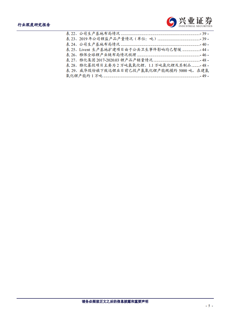 金属非金属新材料行业：氢氧化锂，电动化大时代，谋远者得利-200613.pdf 第5页