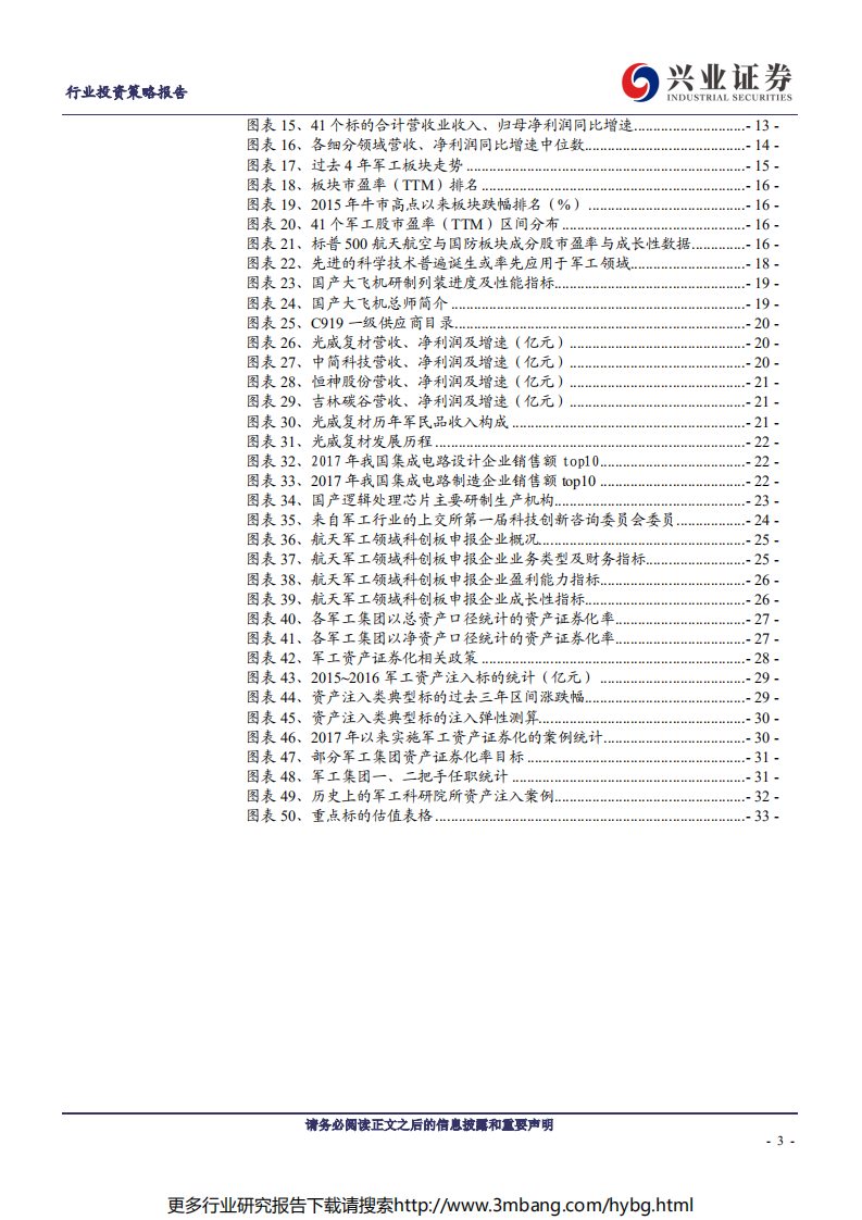国防军工行业2019年中期投资策略：长期成长确定优选军工白马，自主可控转化关注细分龙头-190612.pdf 第3页