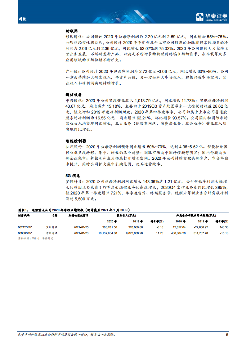 通信行业： 移动&广电700M共建共享正式落地-210131.pdf 第5页