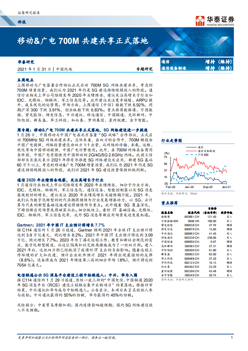 通信行业： 移动&广电700M共建共享正式落地-210131.pdf 第1页