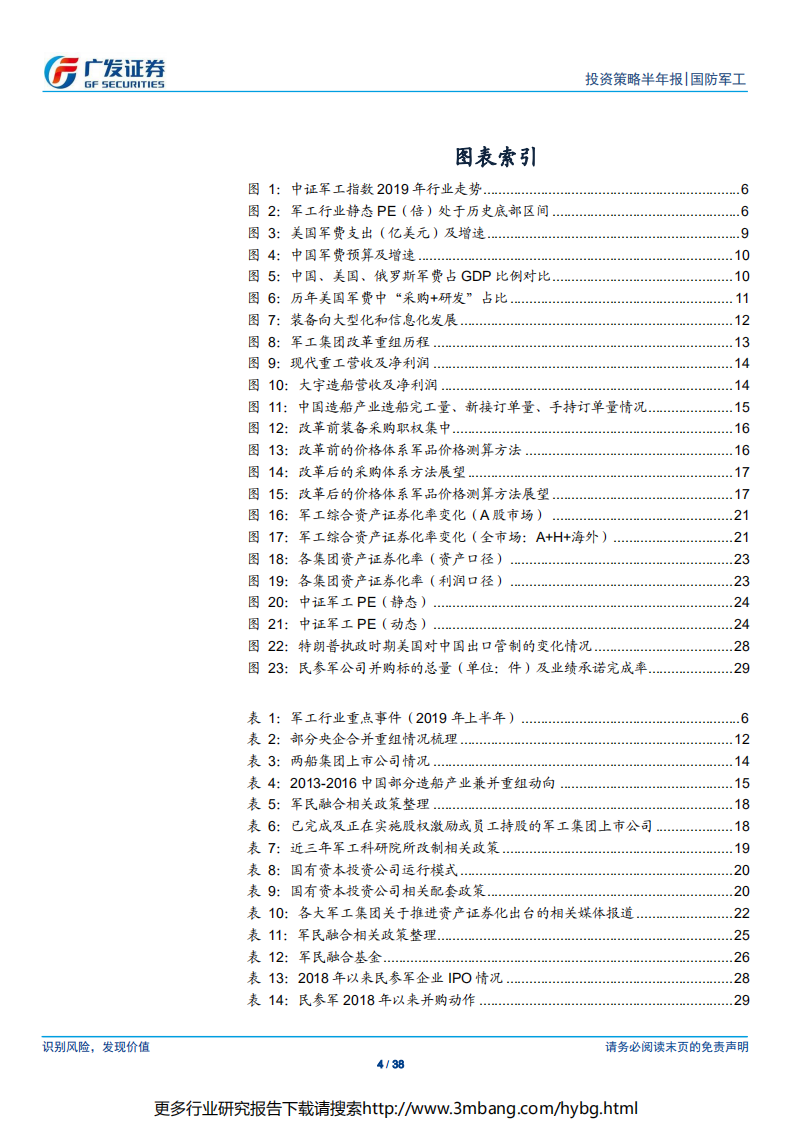 国防军工行业2019年中期投资策略：布局核心资产和资产证券化两条主线-190618.pdf 第4页