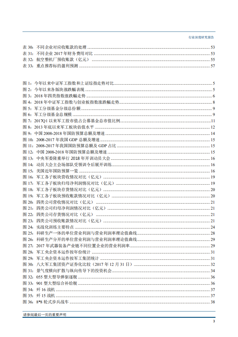 国防军工行业2019年投资策略报告：景气传导，聚焦龙头-181211.pdf 第6页