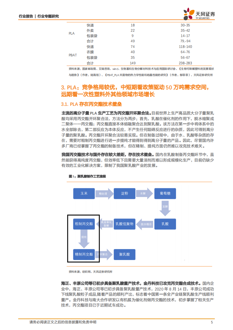 金属非金属新材料行业：政策落地进行时，可降解塑料行业将如何发展？-20210103.pdf 第5页