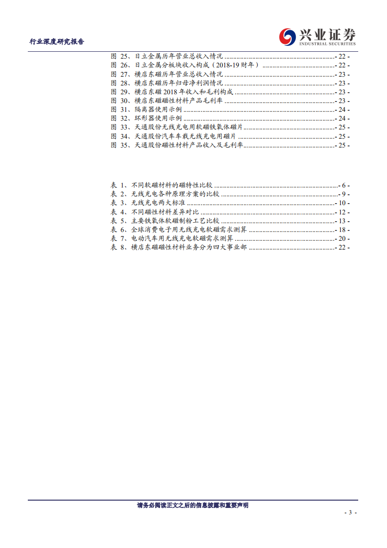 金属非金属新材料行业：软磁，无线充电开启黄金时代-200114.pdf 第3页