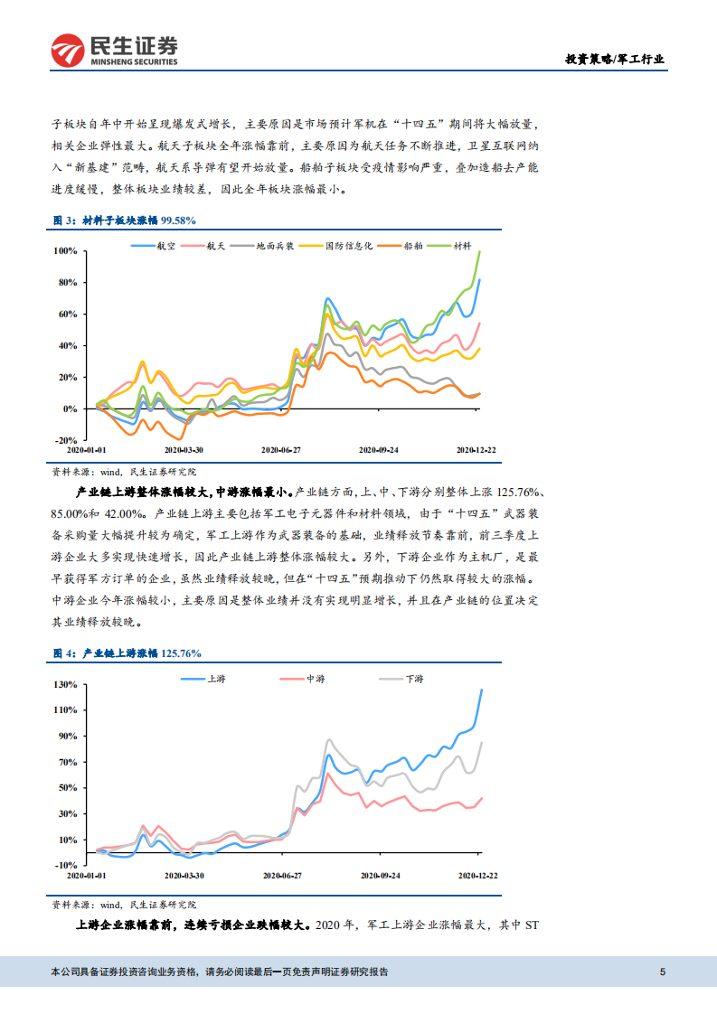 国防军工行业2021年年度策略报告：行业迎景气周期，关注军机+上游投资机遇-20201230.pdf 第5页