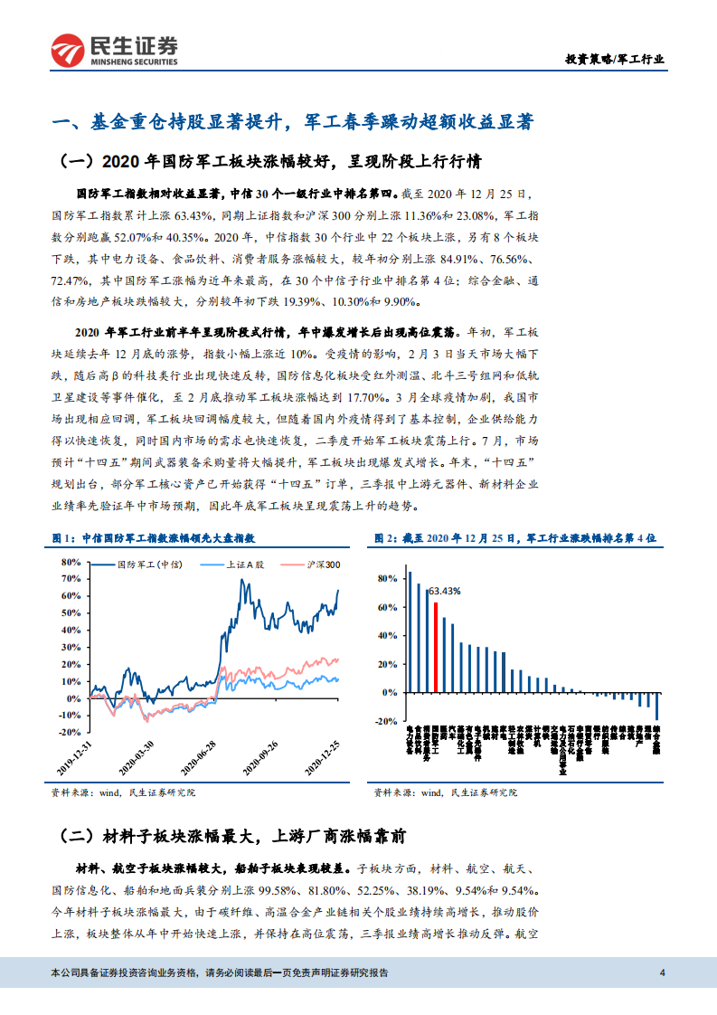 国防军工行业2021年年度策略报告：行业迎景气周期，关注军机+上游投资机遇-20201230.pdf 第4页