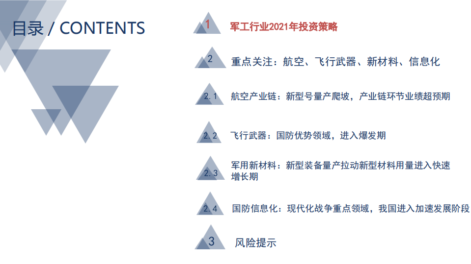 国防军工行业2021年投资策略报告：军工迎来景气周期，板块估值重构，行情料将继续演绎-20201111.pdf 第2页