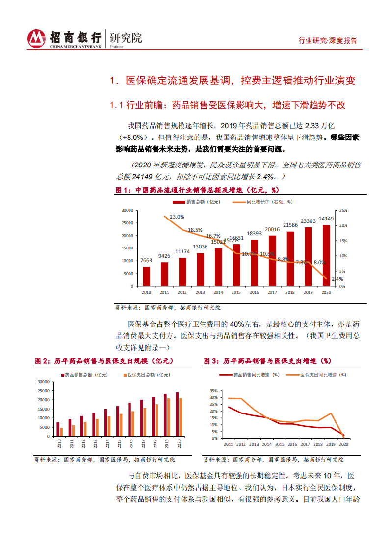 生物医药行业之流通篇：医保控费定调流通发展，推动各细分行业演变-210720.pdf 第5页
