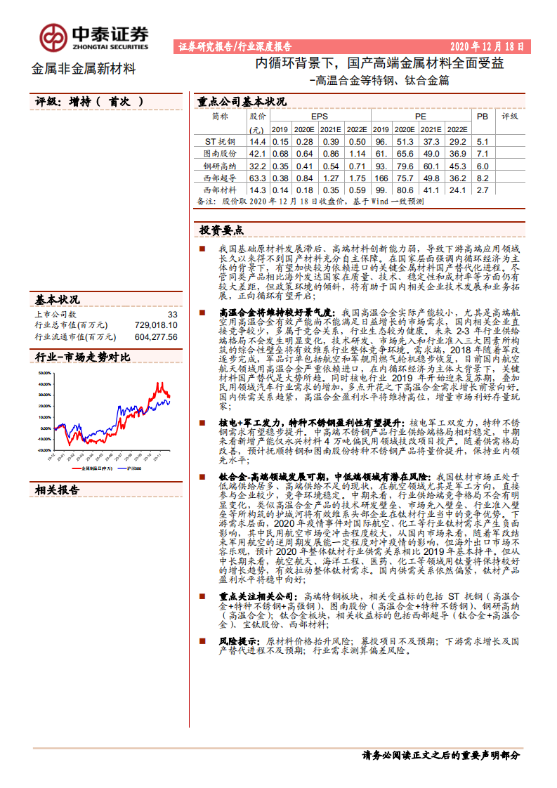 金属非金属新材料行业高温合金等特钢、钛合金篇：内循环背景下，国产高端金属材料全面受益-20201218.pdf 第1页