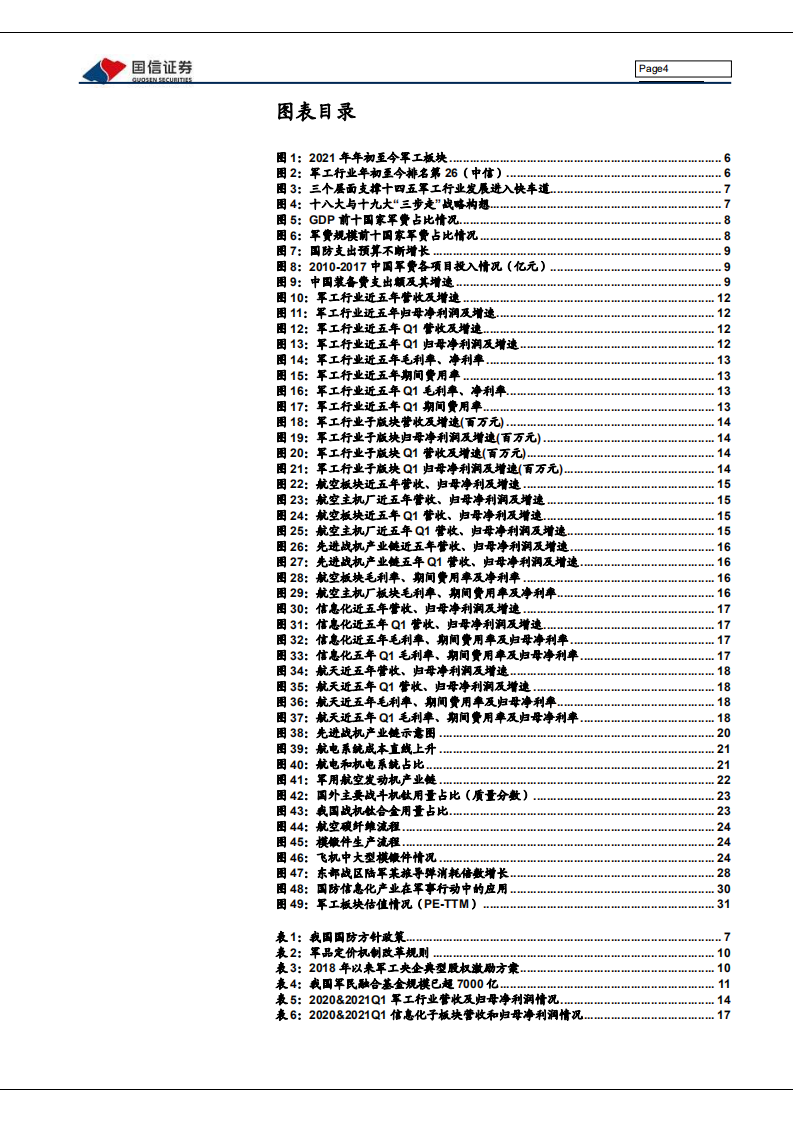 国防军工行业2021中期投资策略：强军兴军，坚毅笃行-210701.pdf 第4页