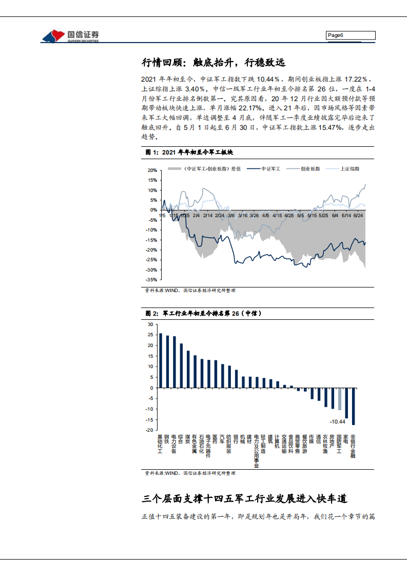 国防军工行业2021中期投资策略：强军兴军，坚毅笃行-210701.pdf 第6页