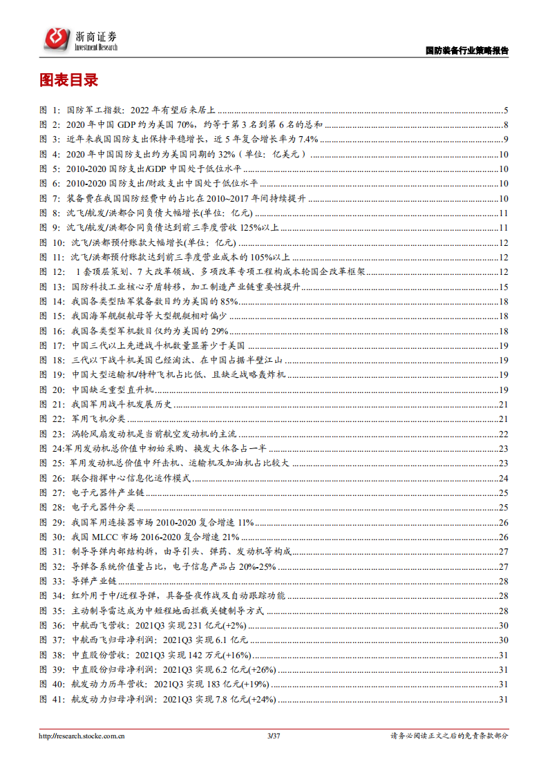 国防军工行业2022年度策略：内生外延双轮驱动，确定成长后来居上-211231.pdf 第3页