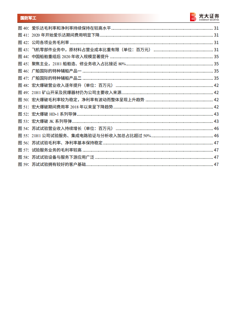 国防军工行业2022年投资策略：短调整创造布局机会，长逻辑坚定投资价值-211124.pdf 第4页