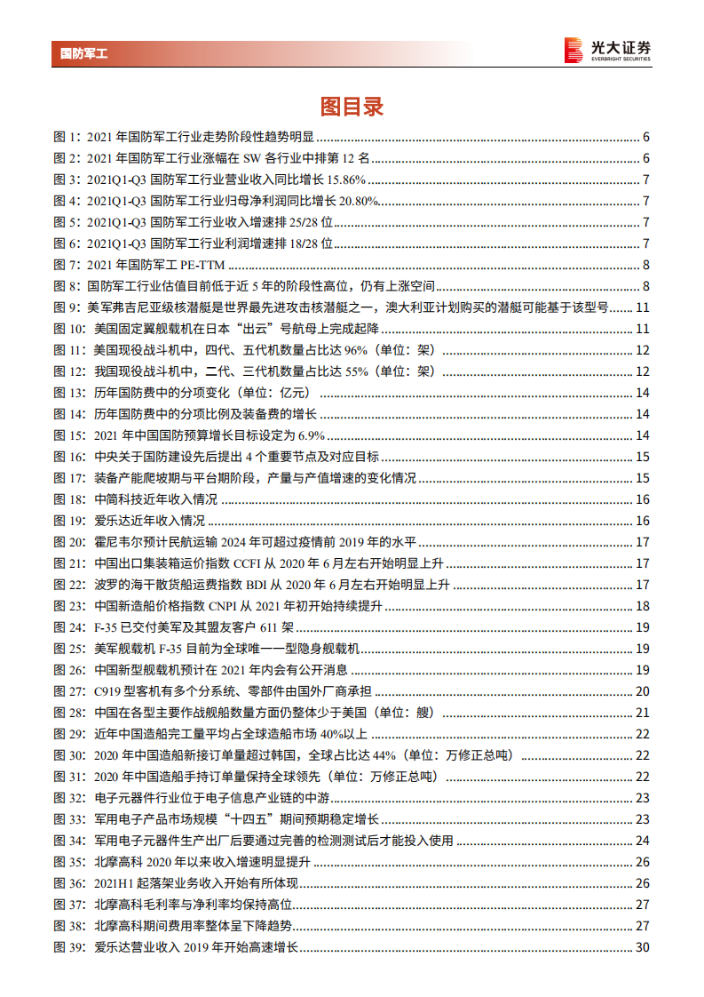 国防军工行业2022年投资策略：短调整创造布局机会，长逻辑坚定投资价值-211124.pdf 第3页