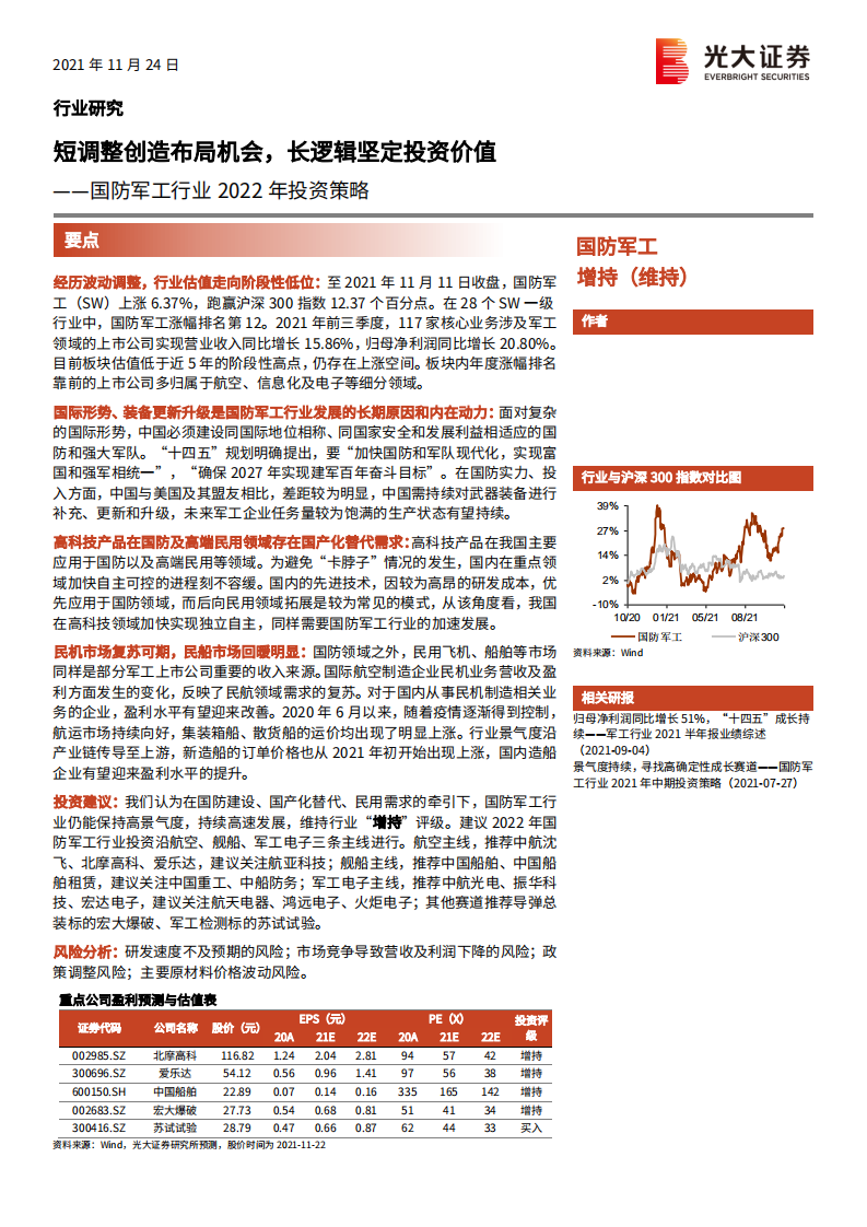 国防军工行业2022年投资策略：短调整创造布局机会，长逻辑坚定投资价值-211124.pdf 第1页