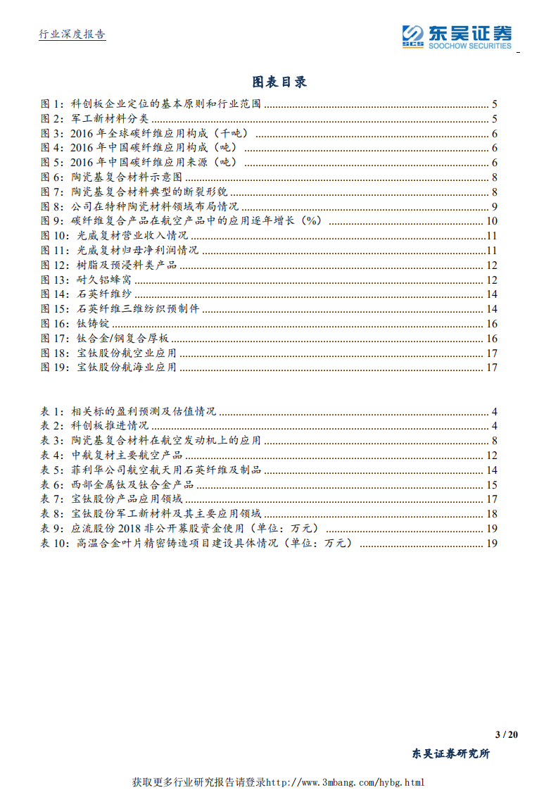 国防军工行业报告：科创板启动有望提升科技股估值，看好军工新材料-190403.pdf 第3页