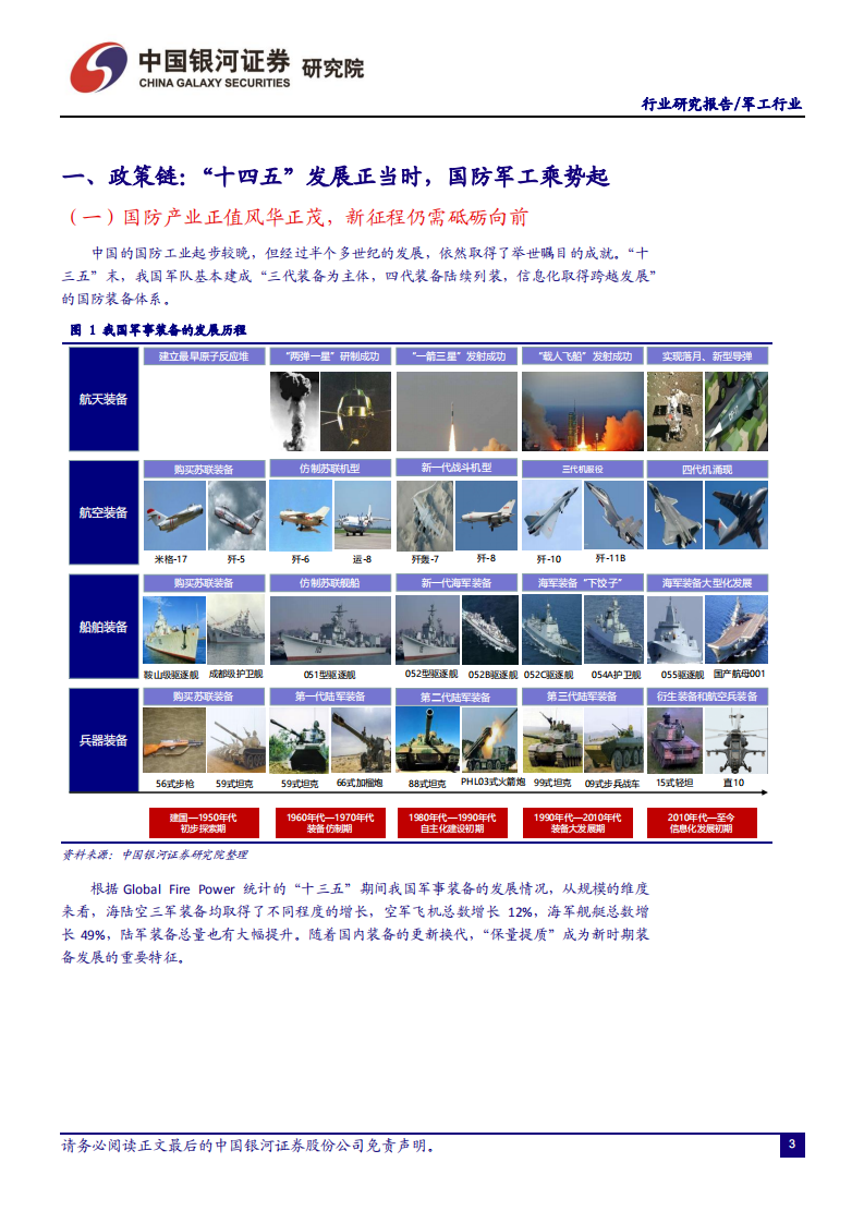 国防军工行业2022年投资策略：三链共筑强引擎，今年花胜去年红-211217.pdf 第4页