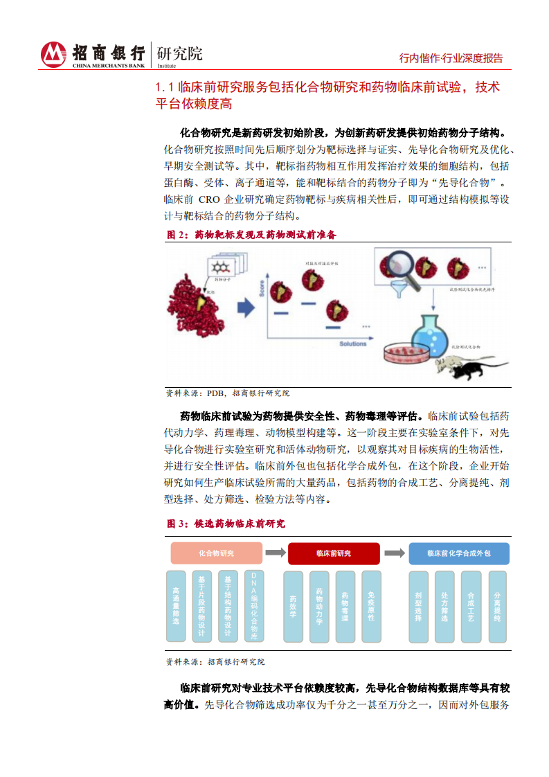 生物医药行业之研发生产外包服务篇：行业高增长期，产业链延伸及信息化是重要发展方向-20200923.pdf 第6页