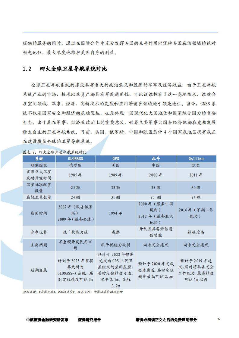 国防军工行业北斗导航产业链深度报告：上下游前景大好，北斗产业迎发展良机-180710.pdf 第6页