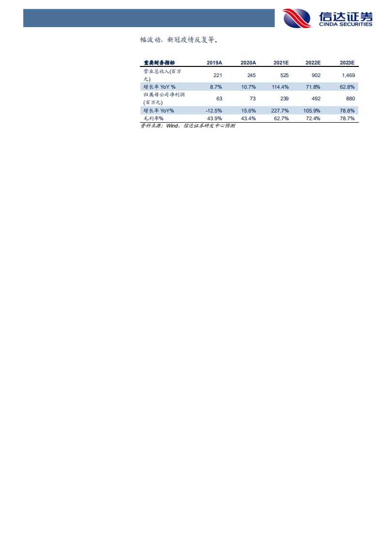 金属非金属新材料行业力量钻石深度报告：爆发中的培育钻石新星-210825.pdf 第3页