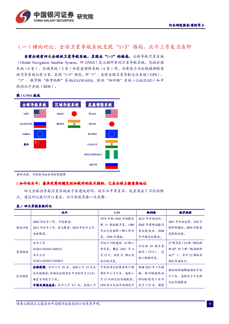 国防军工行业北斗三专题报告系列之一：国器振起，大道如砥-211013.pdf 第4页