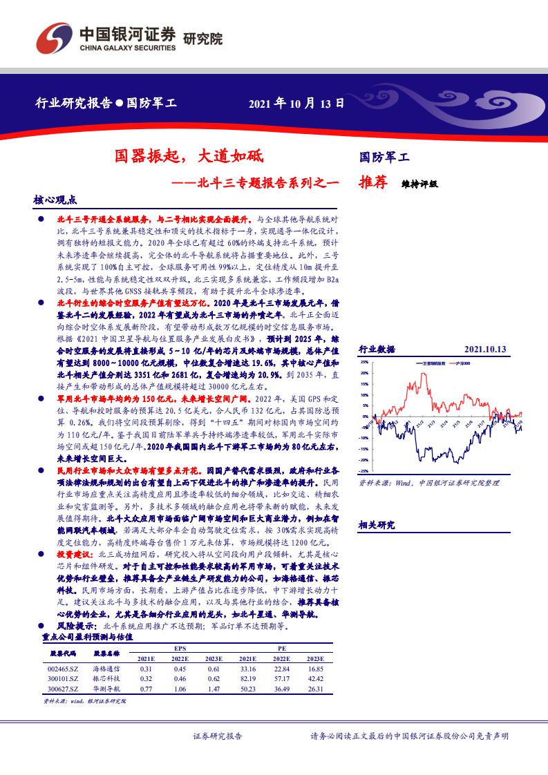 国防军工行业北斗三专题报告系列之一：国器振起，大道如砥-211013.pdf 第1页