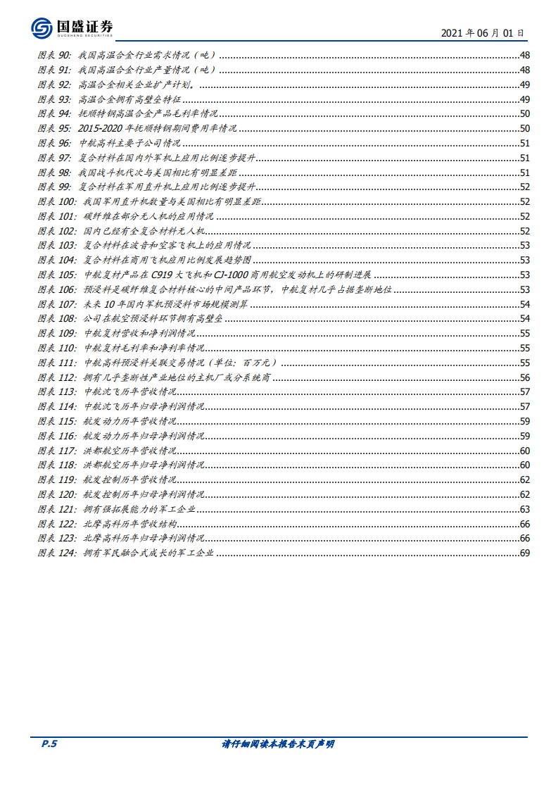 国防军工行业策略：论军工产业的长期成长特性，选择大空间、高壁垒、高增长的军工企业-210601.pdf 第5页