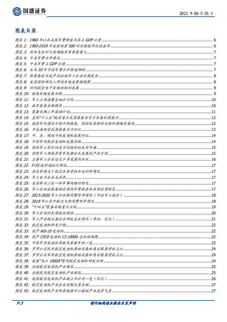 国防军工行业策略：论军工产业的长期成长特性，选择大空间、高壁垒、高增长的军工企业-210601.pdf 第3页