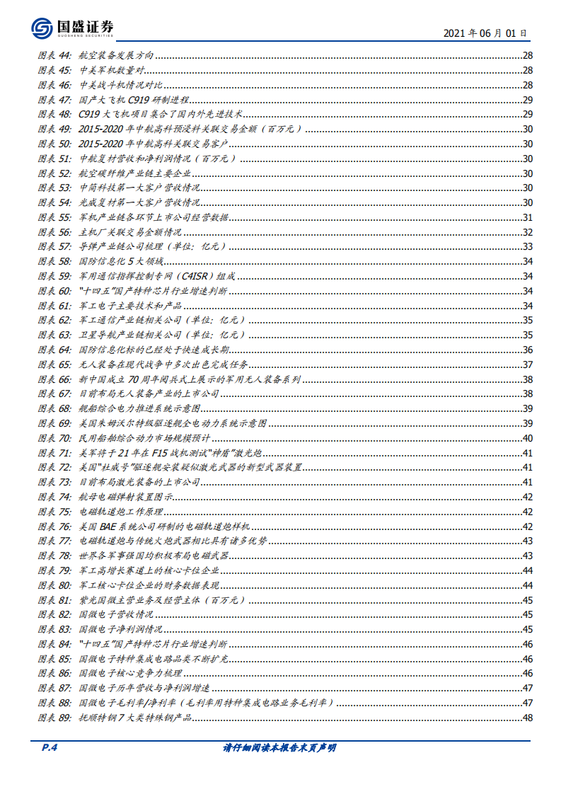 国防军工行业策略：论军工产业的长期成长特性，选择大空间、高壁垒、高增长的军工企业-210601.pdf 第4页