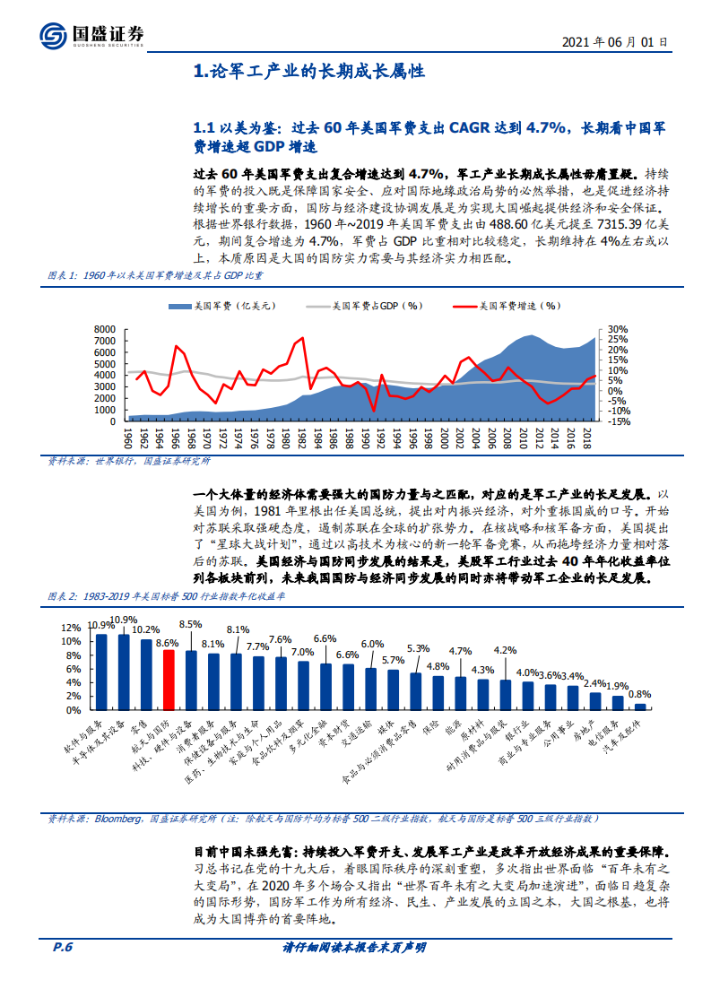 国防军工行业策略：论军工产业的长期成长特性，选择大空间、高壁垒、高增长的军工企业-210601.pdf 第6页