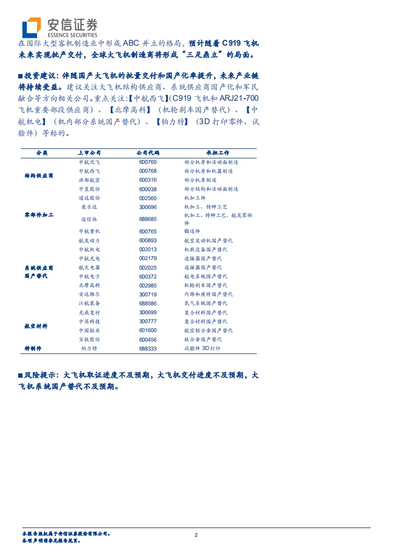 国防军工行业大飞机产业链深度分析（一）：大国重器，民机启航-210605.pdf 第2页