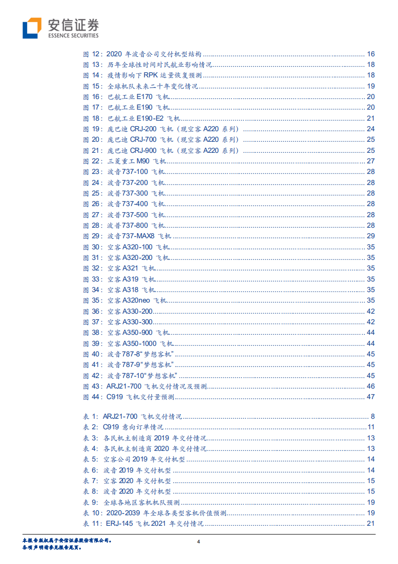 国防军工行业大飞机产业链深度分析（一）：大国重器，民机启航-210605.pdf 第4页