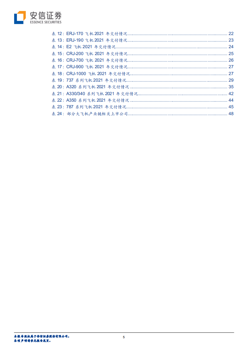 国防军工行业大飞机产业链深度分析（一）：大国重器，民机启航-210605.pdf 第5页