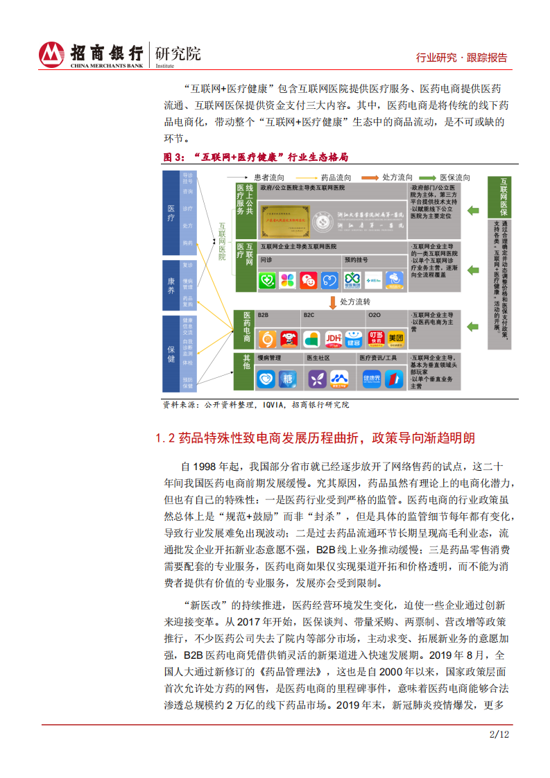 生物医药行业之医药电商篇：经营模式探索期，金融业务关注互联网融合-20200629.pdf 第5页
