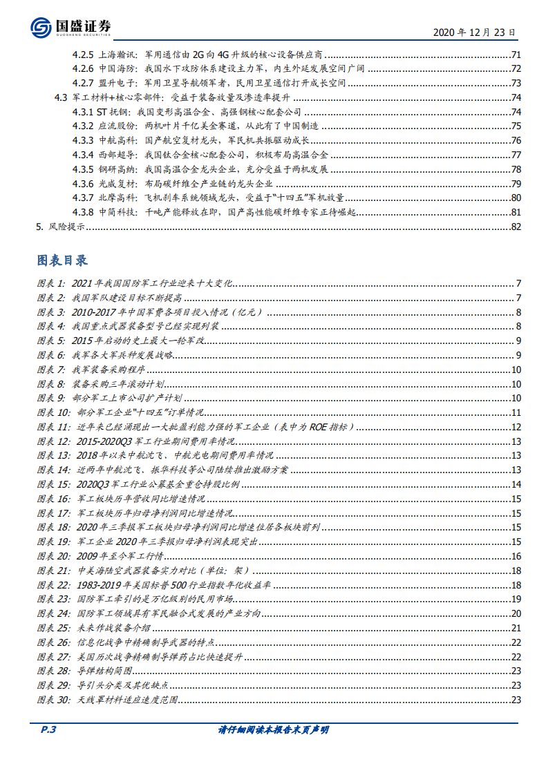 国防军工行业策略：细数军工产业十大变化，&ldquo;赛道+卡位&rdquo;把握历史性投资机遇-2020201223.pdf 第3页