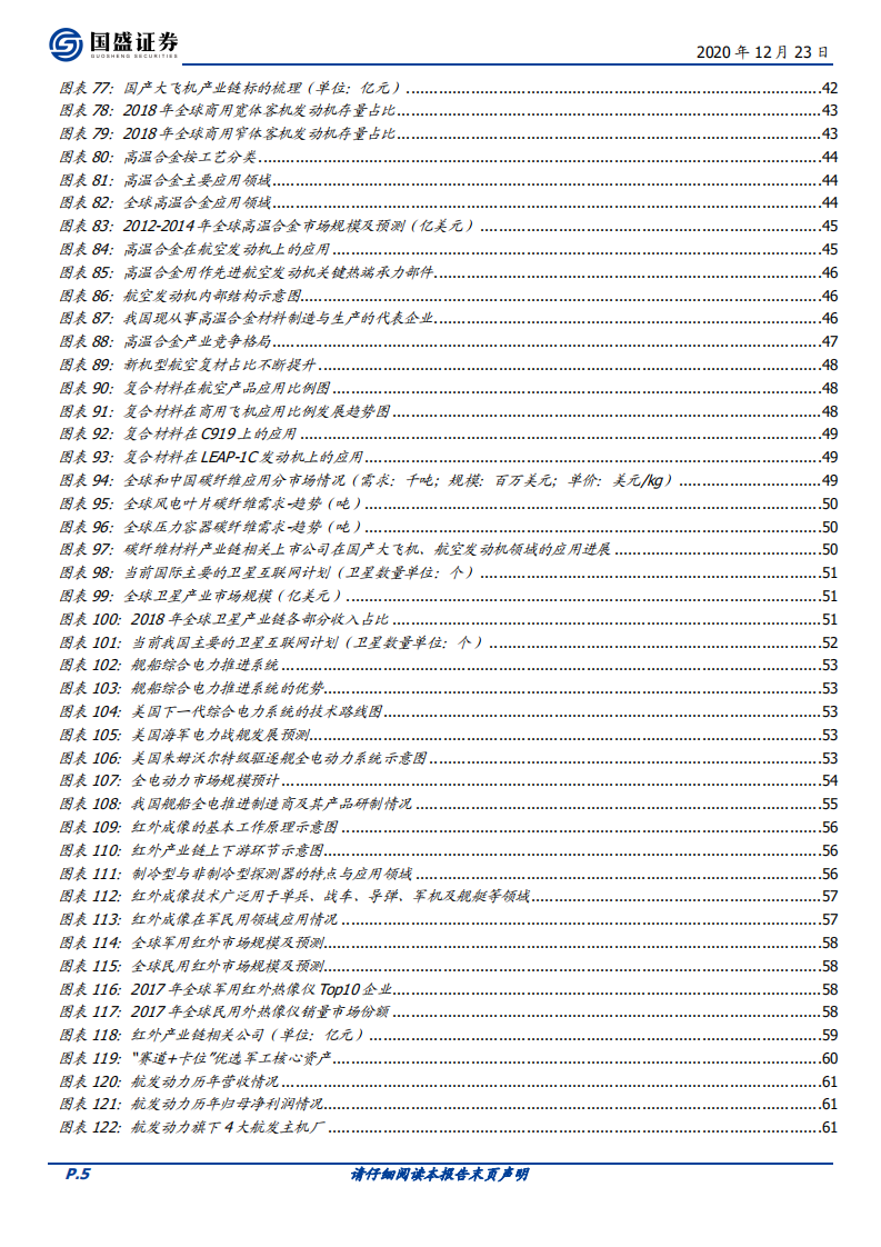 国防军工行业策略：细数军工产业十大变化，&ldquo;赛道+卡位&rdquo;把握历史性投资机遇-2020201223.pdf 第5页