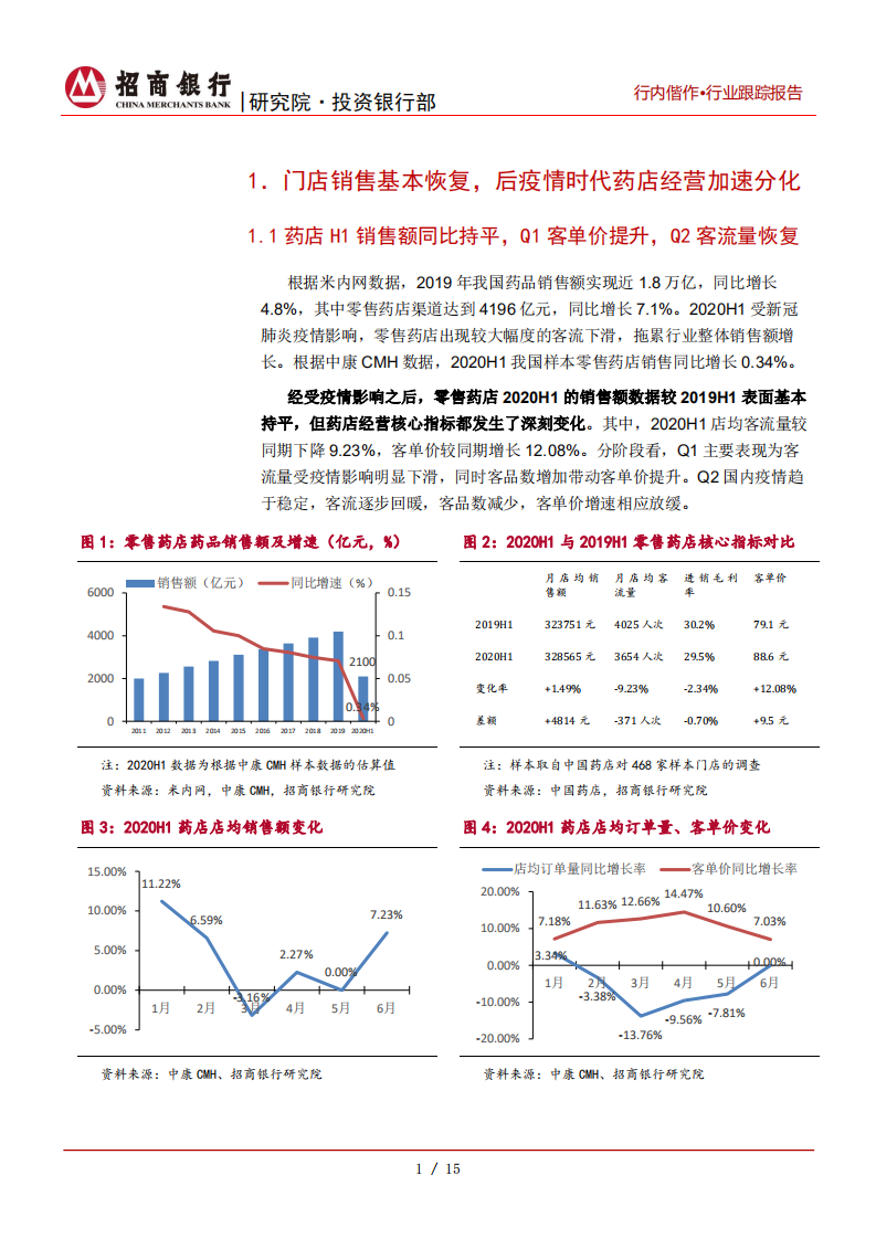 生物医药行业之医药零售篇：后疫情时代经营加速分化，新一轮并购与上市潮隐现-20200907.pdf 第4页