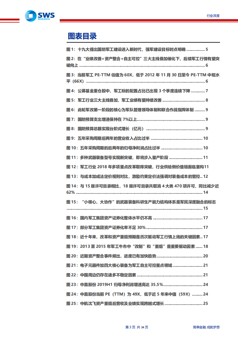 国防军工行业策略思考之三：聚焦&ldquo;业绩改善+资产整合+自主可控&rdquo;三大主线，军工龙头配置正当时-190829.pdf 第3页