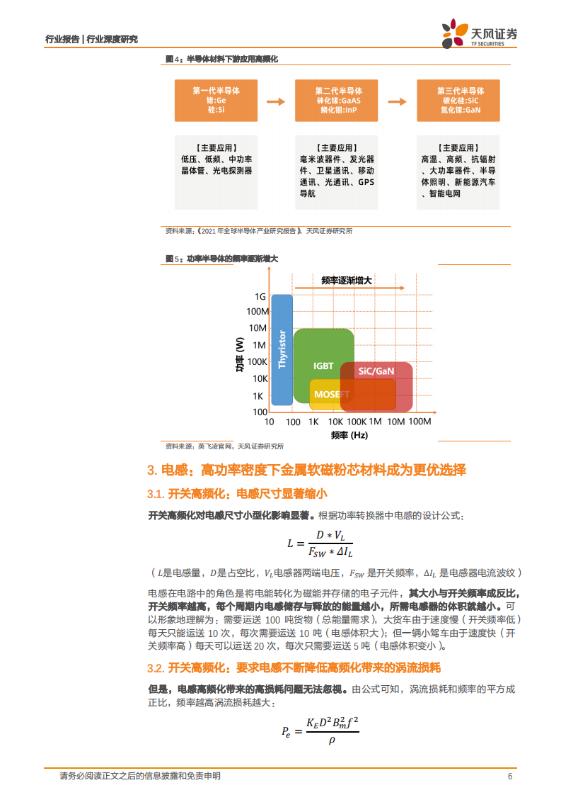 金属非金属新材料行业深度研究：高功率密度时代到来，哪些新材料最受益（一）？-211223.pdf 第6页