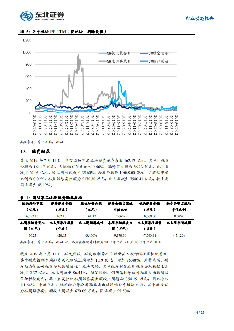 国防军工行业动态报告：美国对台军售或将常态化，看好优质军工标的配置价值-190714.pdf 第4页