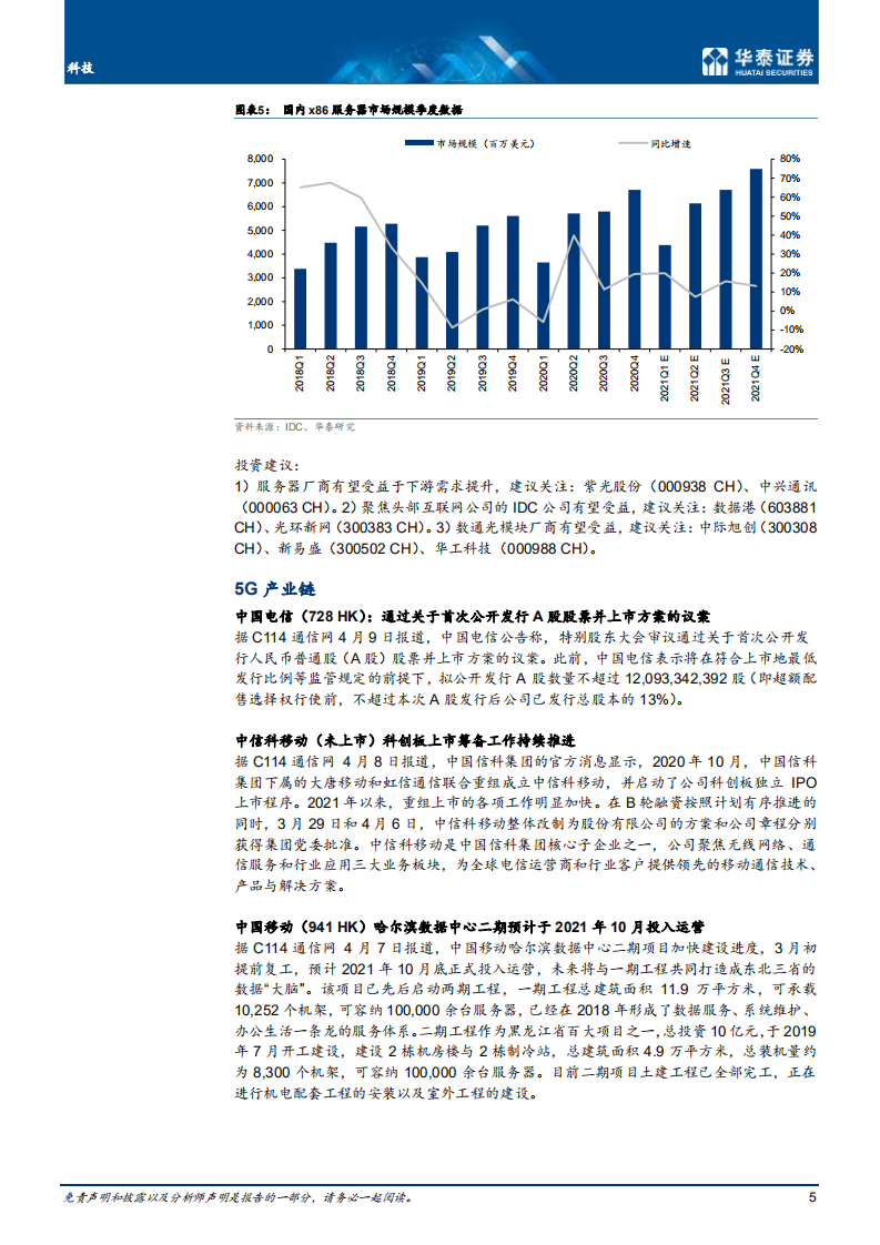 通信行业：2Q21云硬件景气提升下的投资机遇-210411.pdf 第5页