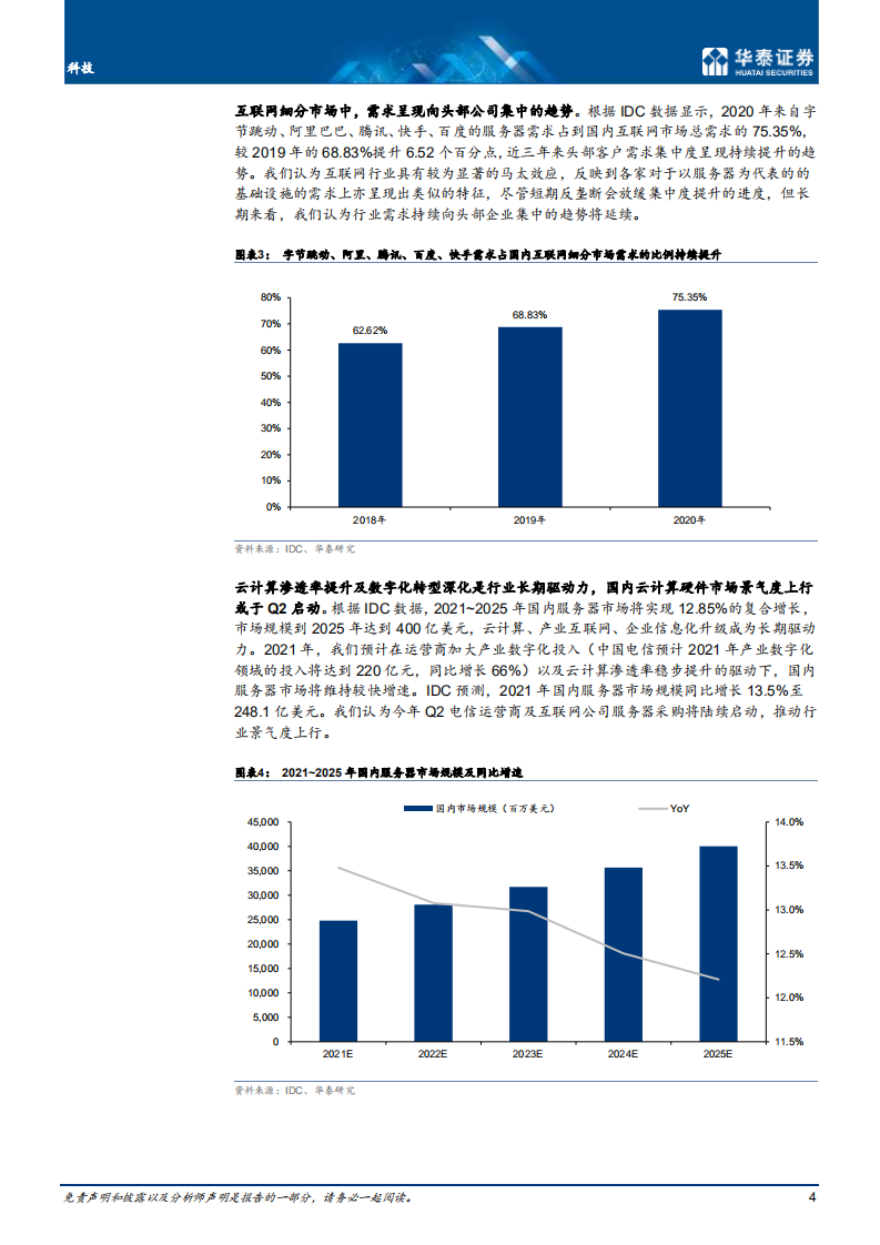 通信行业：2Q21云硬件景气提升下的投资机遇-210411.pdf 第4页