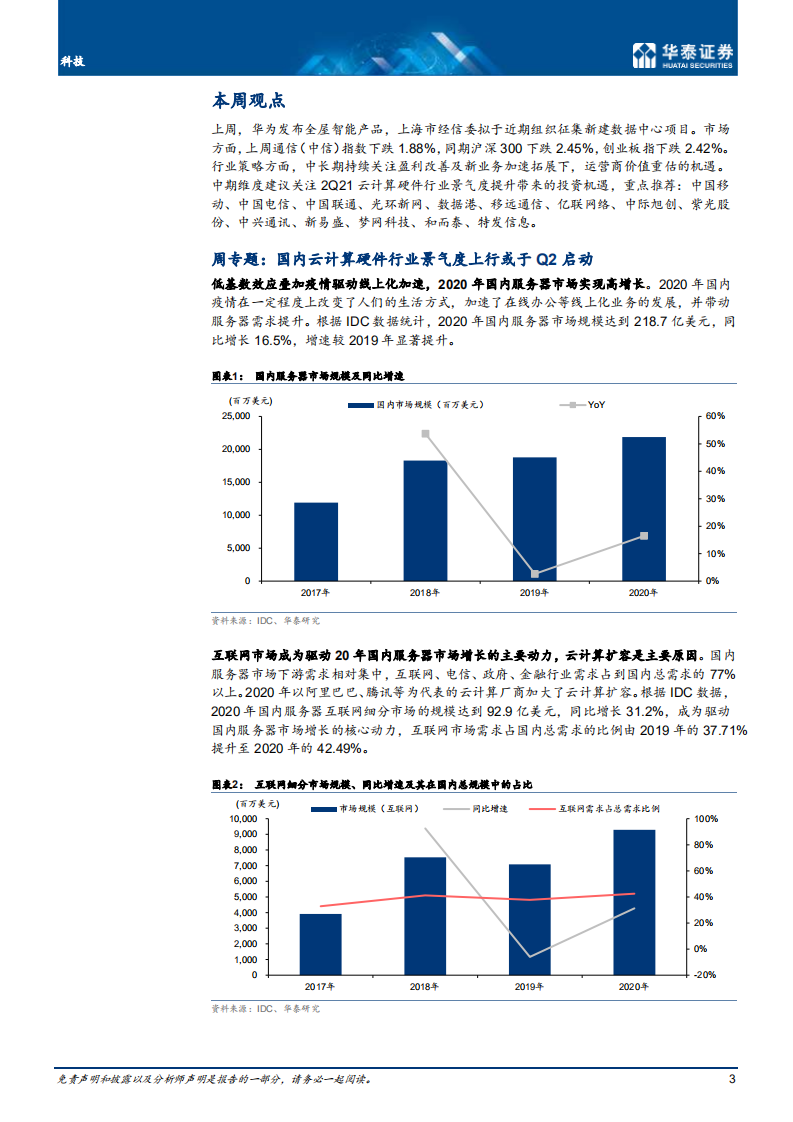 通信行业：2Q21云硬件景气提升下的投资机遇-210411.pdf 第3页