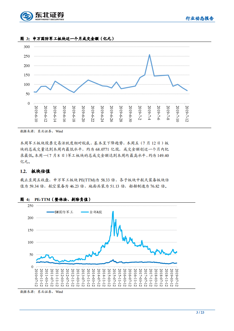 国防军工行业动态报告：美国对台军售或将常态化，看好优质军工标的配置价值-190714.pdf 第3页