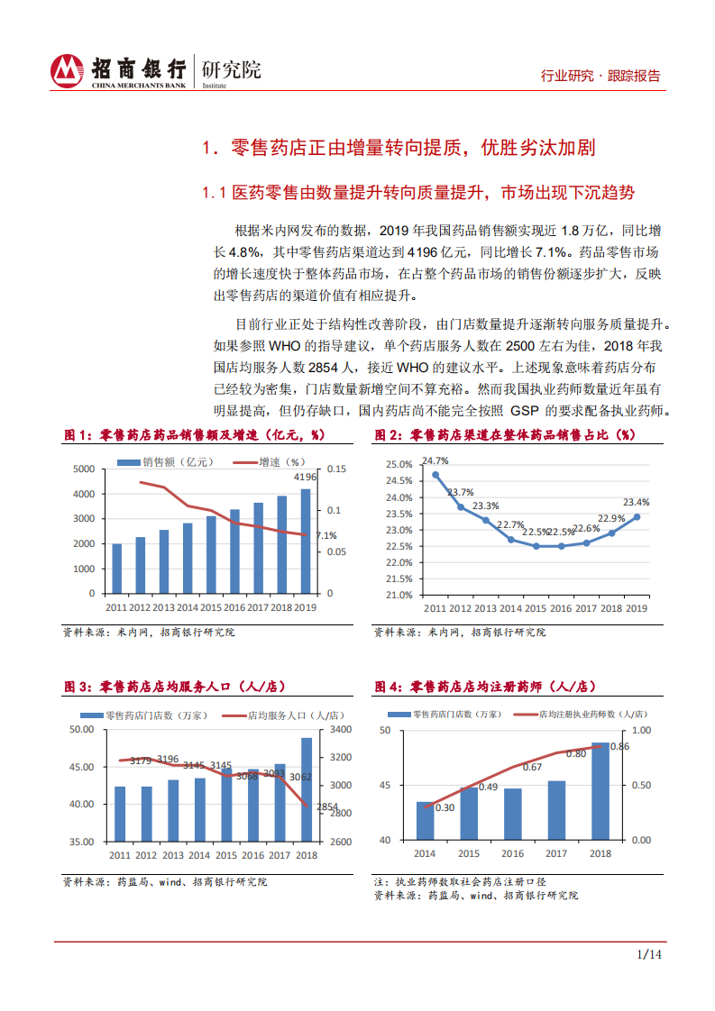 生物医药行业之医药零售篇：竞争加剧经营分化，头部公司稳健扩张-200511.pdf 第4页