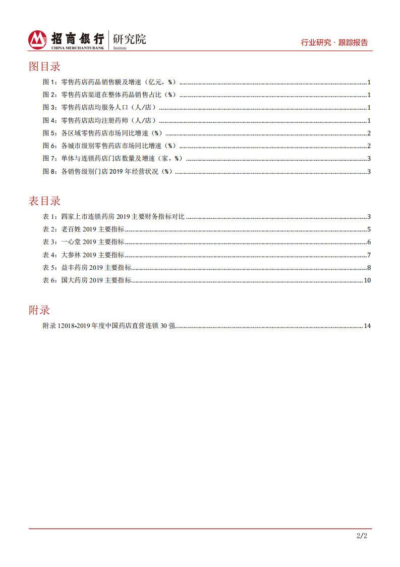 生物医药行业之医药零售篇：竞争加剧经营分化，头部公司稳健扩张-200511.pdf 第3页