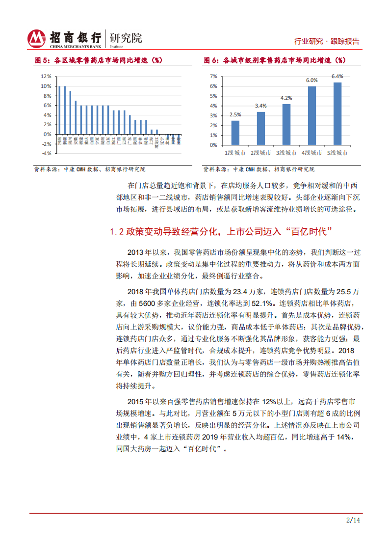 生物医药行业之医药零售篇：竞争加剧经营分化，头部公司稳健扩张-200511.pdf 第5页